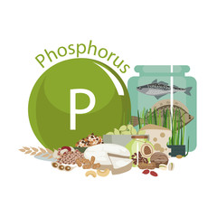 Sticker - Phosphorus