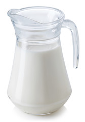 Poster - Jug of fresh milk