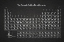 White Chemical Periodic Table Of Elements On School Chalkboard With Texture