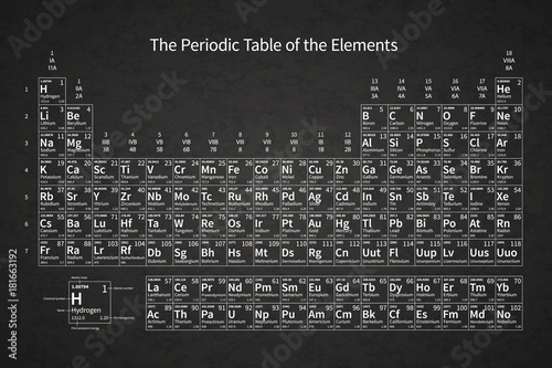 Fotomural White chemical periodic table of elements on school chalkboard with texture