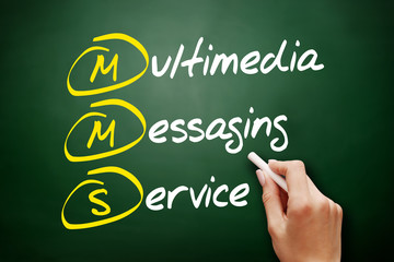 Poster - mms - multimedia messaging service, acronym business concept on blackboard