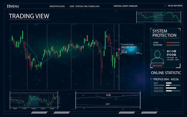 Aufkleber - futuristic user interface for trading applications. touch interface. abstract virtual graphic touch 
