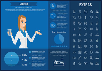 Wall Mural - Medicine infographic template, elements and icons. Infograph includes customizable graphs, charts, line icon set with medical stethoscope, disable person, hospital doctor, nurse, first aid kit etc.