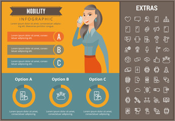 Poster - Mobility infographic template, elements and icons. Infograph includes customizable graphs, charts, line icon set with mobile technology, smartphone application, cloud computing, network connection etc