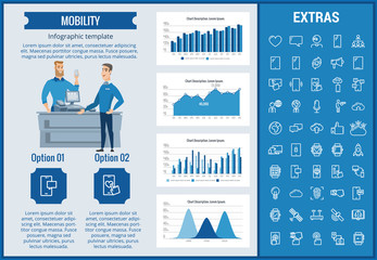 Poster - Mobility infographic template, elements and icons. Infograph includes customizable graphs, charts, line icon set with mobile technology, smartphone application, cloud computing, network connection etc