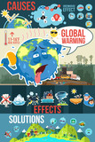 Fototapeta Pokój dzieciecy - Global Warming Infographics Illustration