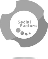 Poster - social factors web button, icon isolated on white
