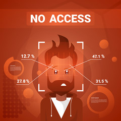 Poster - man getting no access after face identification scanning modern technology of biometrical recognitio
