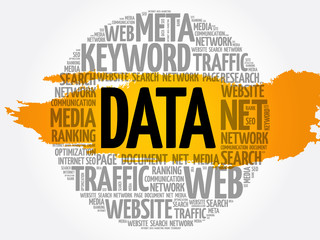 Poster - DATA word cloud collage, technology concept background
