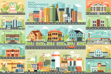 Fototapete - City life flat infographic vector design template. Can be used for green city, recreation zone, city buildings, industrial zone, city transport, suburb, citizen, business center, school, hospital.