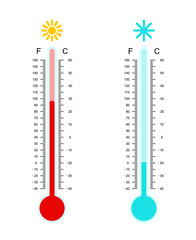 Poster - Flat simple image with hot and cold meteorology thermometer isolated on white background. Collection of weather icons. Vector illustration of Celsius and Fahrenheit temperature measuring devices.