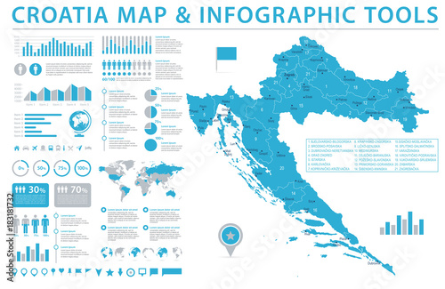 Cuadros en Lienzo Croatia Map - Info Graphic Vector Illustration