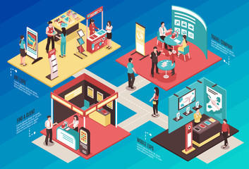 Sticker - Exhibition Showcase Isometric Concept