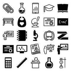 Sticker - Set of 25 education filled and outline icons