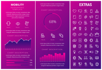 Poster - Mobility infographic template, elements and icons. Infograph includes customizable graphs, charts, line icon set with mobile technology, smartphone application, cloud computing, network connection etc