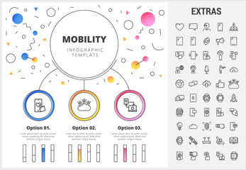 Poster - Mobility circle infographic template, elements and icons. Infograph includes customizable bar charts, line icon set with mobile technology, smartphone app, cloud computing, network connection etc.