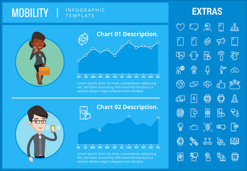 Poster - Mobility infographic template, elements and icons. Infograph includes customizable graphs, charts, line icon set with mobile technology, smartphone application, cloud computing, network connection etc
