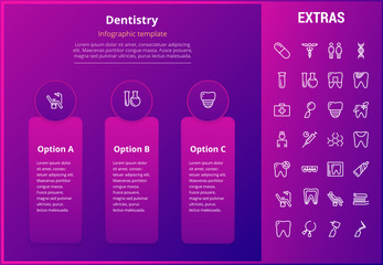 Canvas Print - Dentistry options infographic template, elements and icons. Infograph includes line icon set with dentist tools, dental care, tooth decay, teeth health, medicine chest, healthcare professional etc.