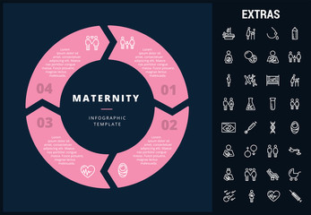 Sticker - Maternity infographic template, elements and icons. Infograph includes customizable circular diagram, line icon set with pregnant woman, breast feeding, child care, reproductive technologies etc.