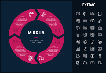 Canvas Print - Media infographic template, elements and icons. Infograph includes customizable circular diagram, line icon set with social media, user profile, broadcast media, music record, telecommunication etc.