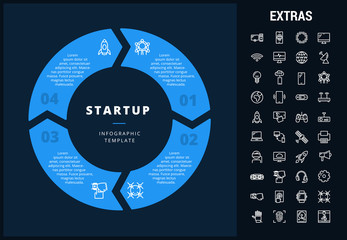 Canvas Print - Startup infographic template, elements and icons. Infograph includes customizable circular diagram, line icon set with startup rocket, business launch, network technology, internet connection etc.