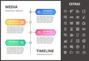 Canvas Print - Media timeline infographic template, elements and icons. Infograph includes options with years, line icon set with global social media, user profile, tv broadcast, music note, microphone, camera etc.