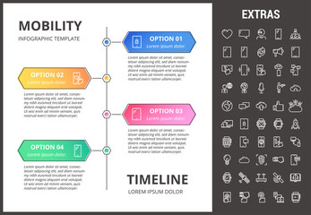 Poster - Mobility timeline infographic template, elements and icons. Infograph includes options with years, line icon set with mobile technology, smartphone app, cloud computing, fingerprint scanner etc.