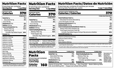 nutrition facts label design template for food content. vector serving, fats and diet calories list 