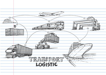 Wall Mural - Logistic hand draw on lined notebook paper