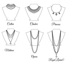 Types Of Necklaces By Length Outline