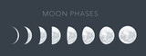Fototapeta  - moon phases dot vector background