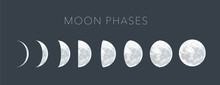 Moon Phases Dot Vector Background