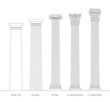 Five Orders Of Architecture, Columns Vector Set