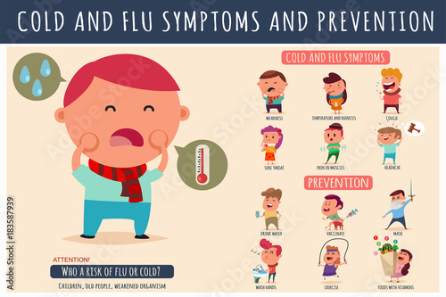 Fotografia Cold and flu symptoms and prevention