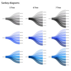 Sankey diagram flow chart 5–7 