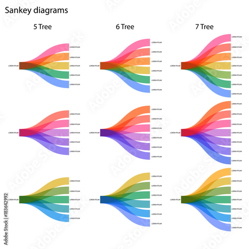 The details of D3 Sankey diagram nodes positioning Algorithm