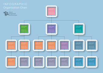Wall Mural - infographics vector background #organization chart