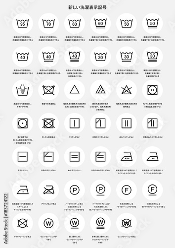 新洗濯表示記号 ベクターイラストセット 解説付き Stock Vector Adobe Stock 新洗濯表示記号 ベクターイラストセット 解説付き Stock Vector Adobe Stock