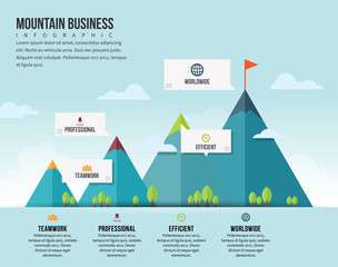 Wall Mural - Mountain Business Infographic