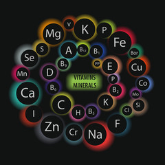 Wall Mural - vitamins and minerals