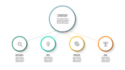 Business infographic. Organization chart with 4 options. Vector template.