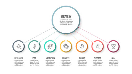 Business infographic. Organization chart with 7 options. Vector template.