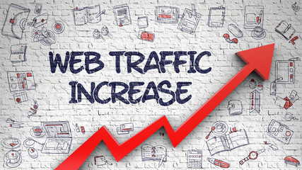 Poster - Web Traffic Increase Drawn on Brick Wall. 