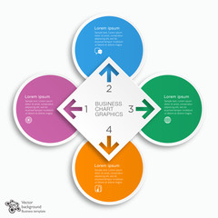 Wall Mural - 4-step process #vector graphics