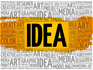 Poster - IDEA word cloud, creative business concept background