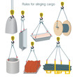 Rules for slinging cargo. Safety at the construction site. Lifting of building units. Set of vector illustrations on white background