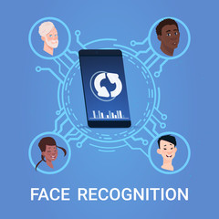 Poster - Biometric Face Scanning Recognition System Concept Modern Smart Phone Access Control Technology Flat Vector Illustration
