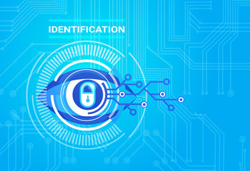 Poster - Identification System Retina Scanning Access Technology Protection And Security Concept Vector Illustration