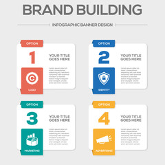 Wall Mural - Brand Building Concept