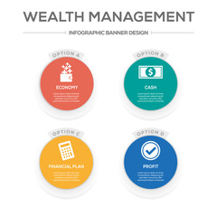 Sticker - Wealth Management Concept